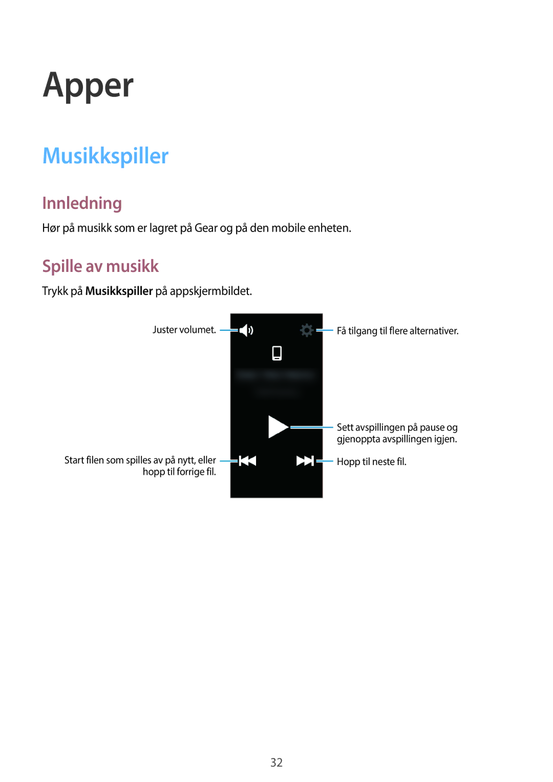 Samsung SM-R365NZKNNEE, SM-R365NZKANEE, SM-R365NZRNNEE, SM-R365NZRANEE manual Musikkspiller, Spille av musikk 