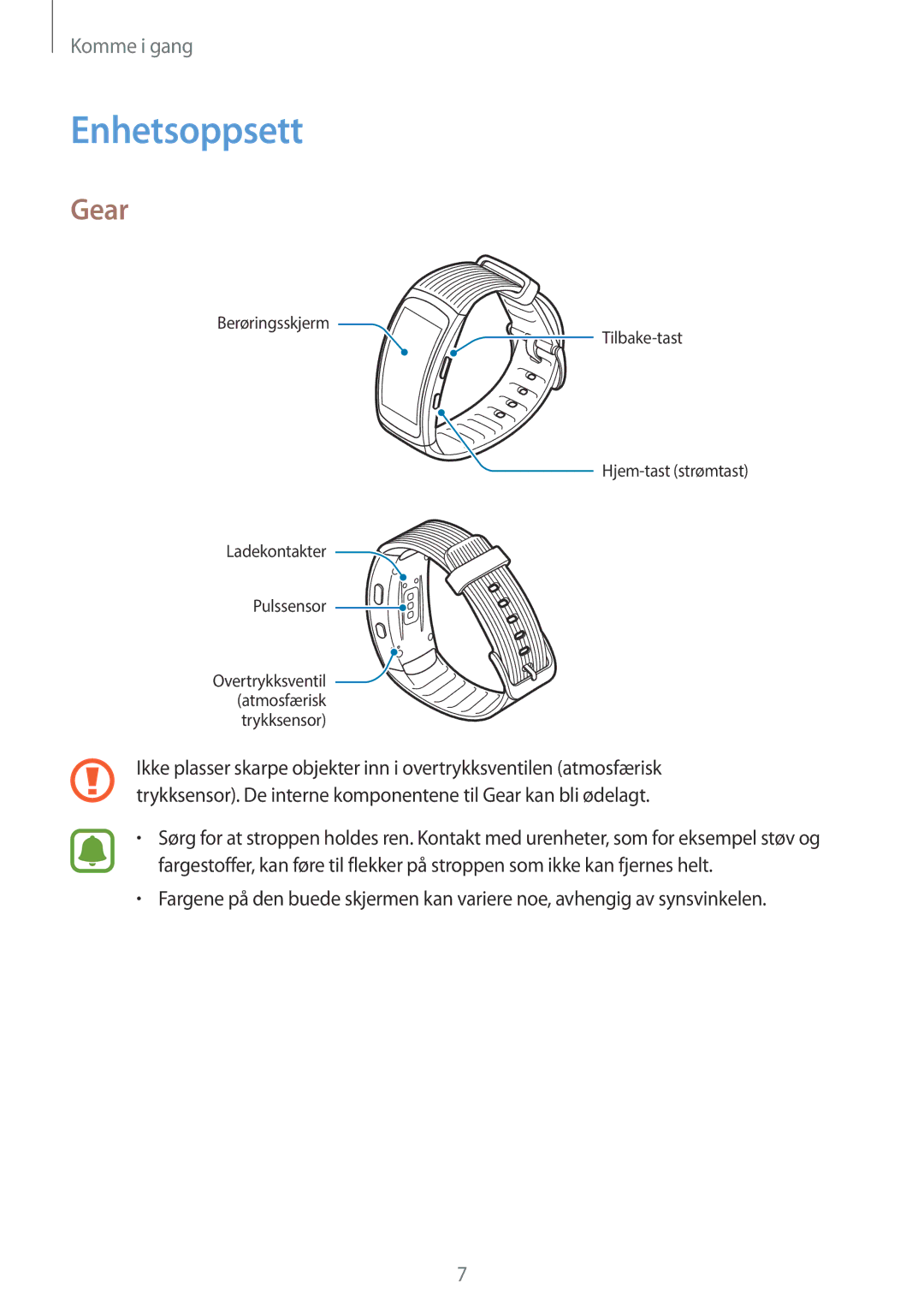 Samsung SM-R365NZRANEE, SM-R365NZKNNEE, SM-R365NZKANEE, SM-R365NZRNNEE manual Enhetsoppsett, Gear 