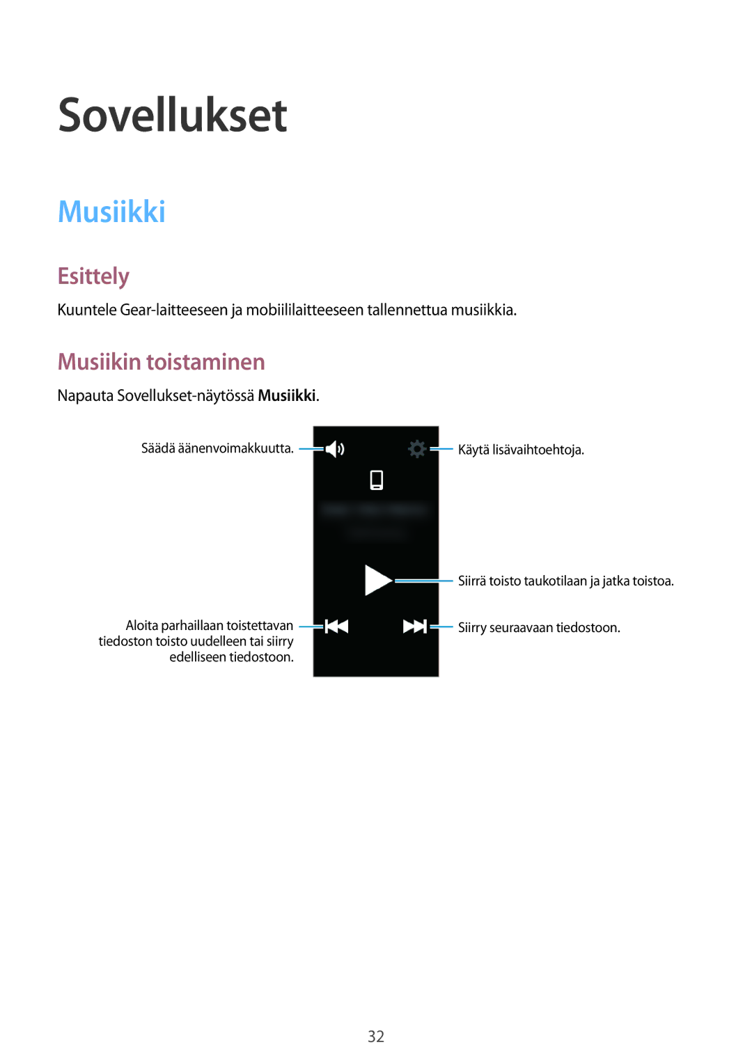 Samsung SM-R365NZKNNEE, SM-R365NZKANEE, SM-R365NZRNNEE, SM-R365NZRANEE manual Musiikki, Musiikin toistaminen 