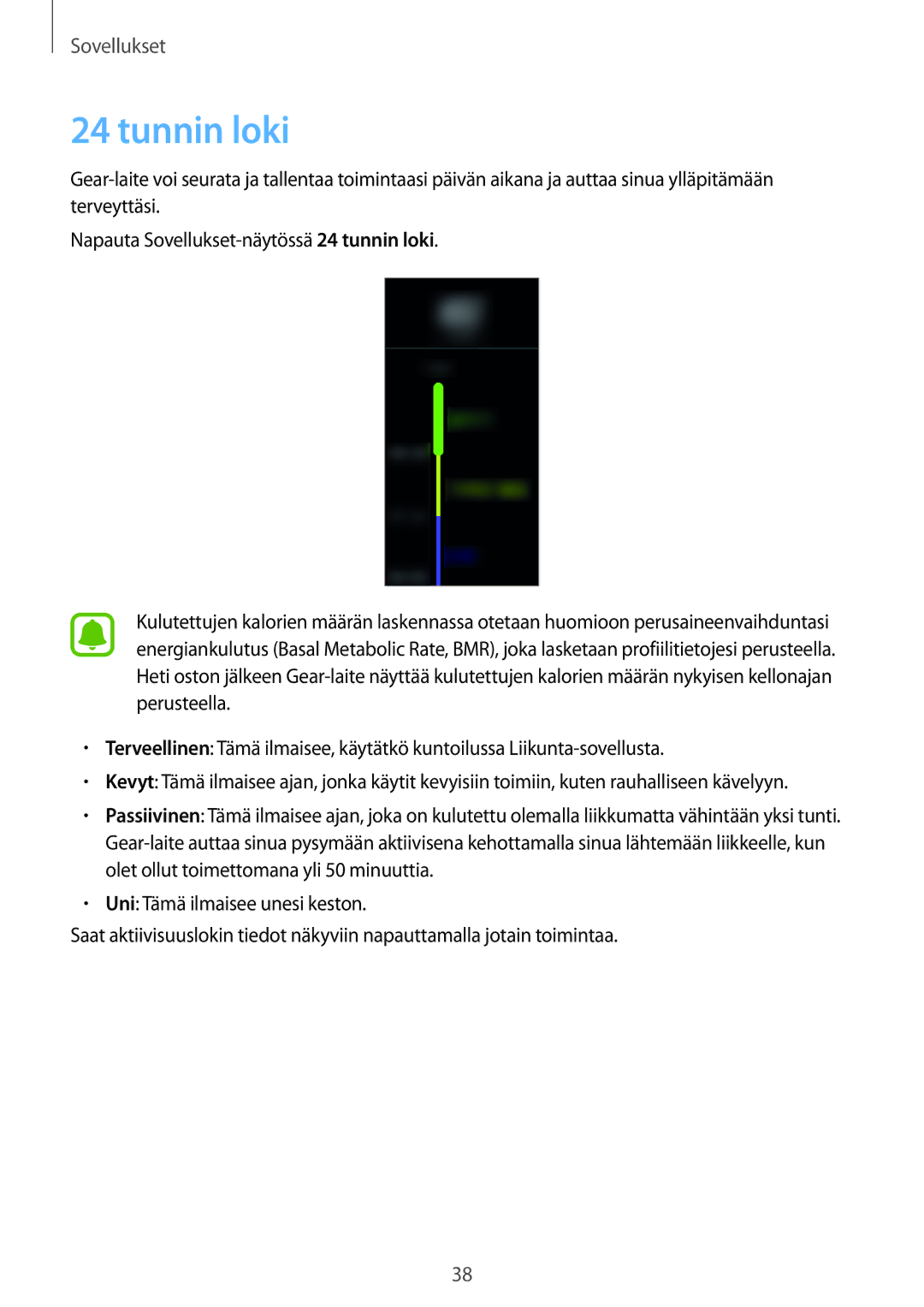 Samsung SM-R365NZRNNEE, SM-R365NZKNNEE, SM-R365NZKANEE, SM-R365NZRANEE manual Tunnin loki 