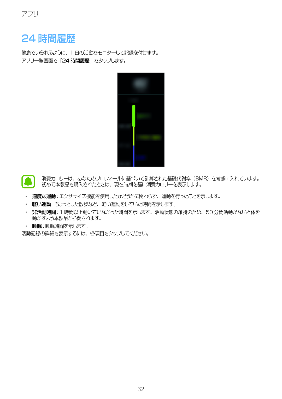 Samsung SM-R365NZKNXJP, SM-R365NZRAXJP, SM-R365NZKAXJP, SM-R365NZRNXJP manual 24 時間履歴 