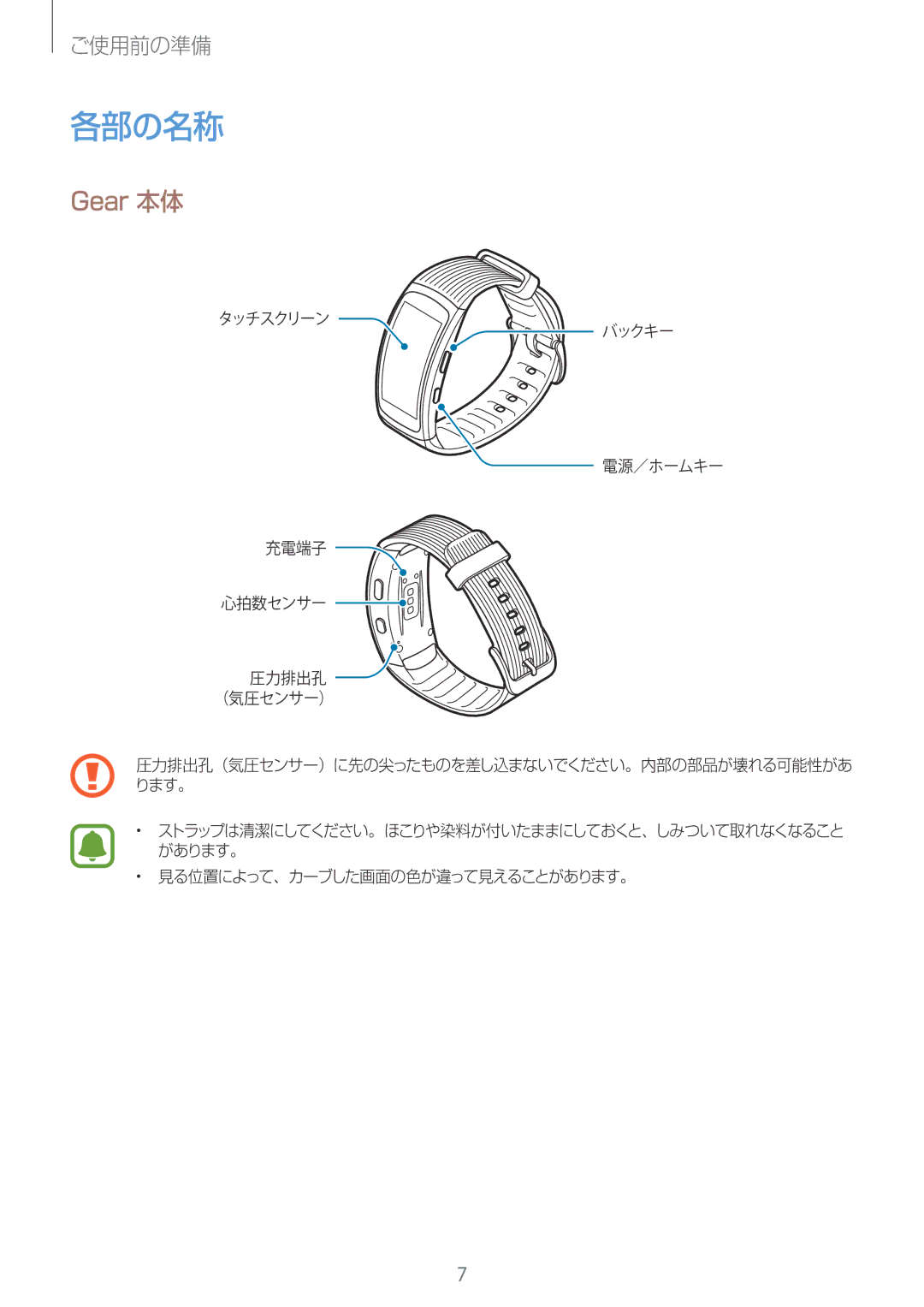 Samsung SM-R365NZRNXJP, SM-R365NZKNXJP, SM-R365NZRAXJP, SM-R365NZKAXJP manual 各部の名称, Gear 本体 