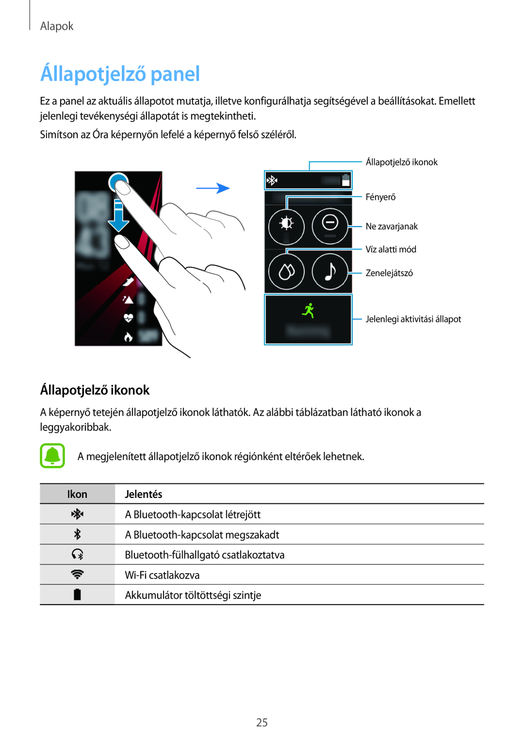 Samsung SM-R365NZRNXEH, SM-R365NZRAXEH, SM-R365NZKAXEH, SM-R365NZKNXEH manual Állapotjelző panel, Állapotjelző ikonok 