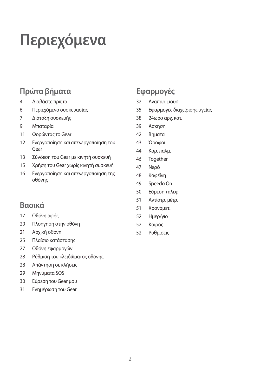 Samsung SM-R365NZRNEUR, SM-R365NZKAEUR manual Περιεχόμενα 