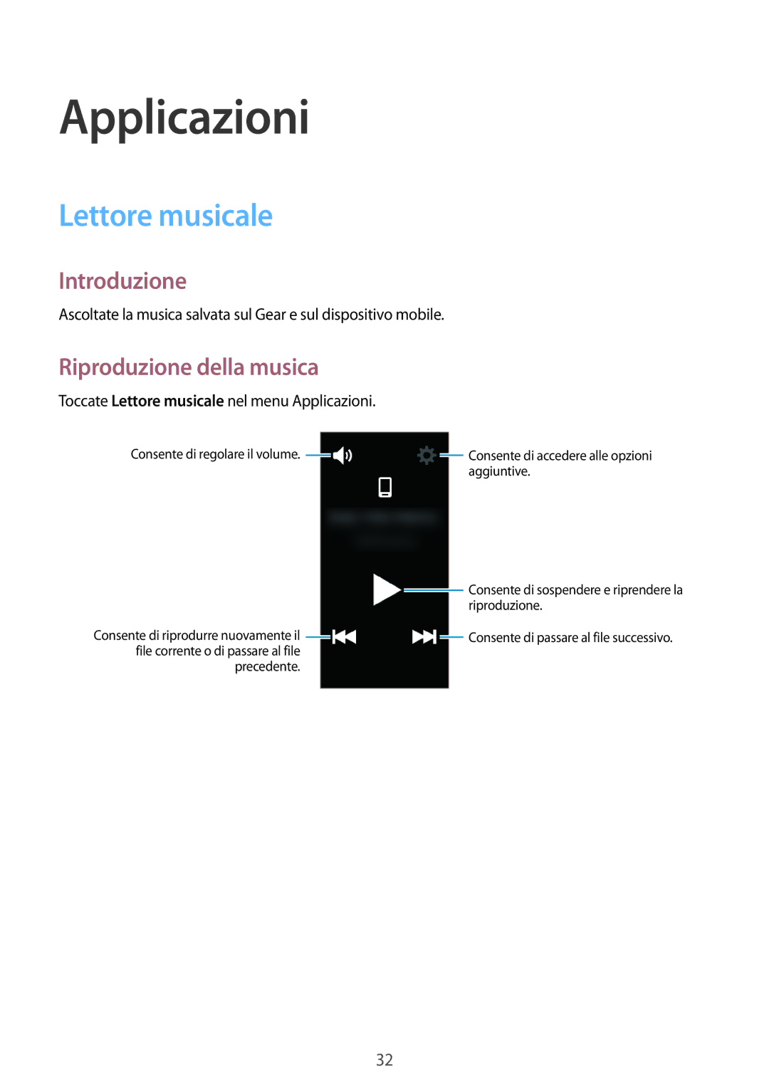 Samsung SM-R365NZRNITV, SM-R365NZRAITV, SM-R365NZKAITV, SM-R365NZKNITV manual Lettore musicale, Riproduzione della musica 