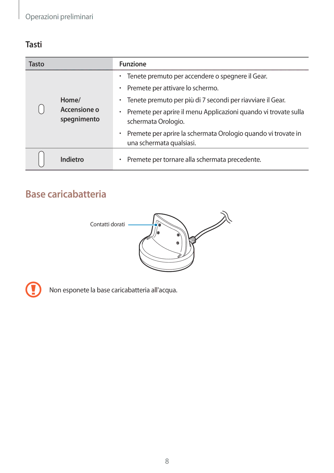 Samsung SM-R365NZRNITV, SM-R365NZRAITV, SM-R365NZKAITV, SM-R365NZKNITV manual Base caricabatteria, Tasti 