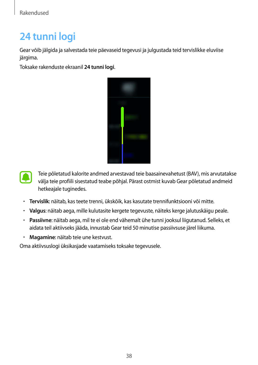 Samsung SM-R365NZKNSEB, SM-R365NZRNSEB, SM-R365NZRASEB, SM-R365NZKASEB manual Tunni logi 