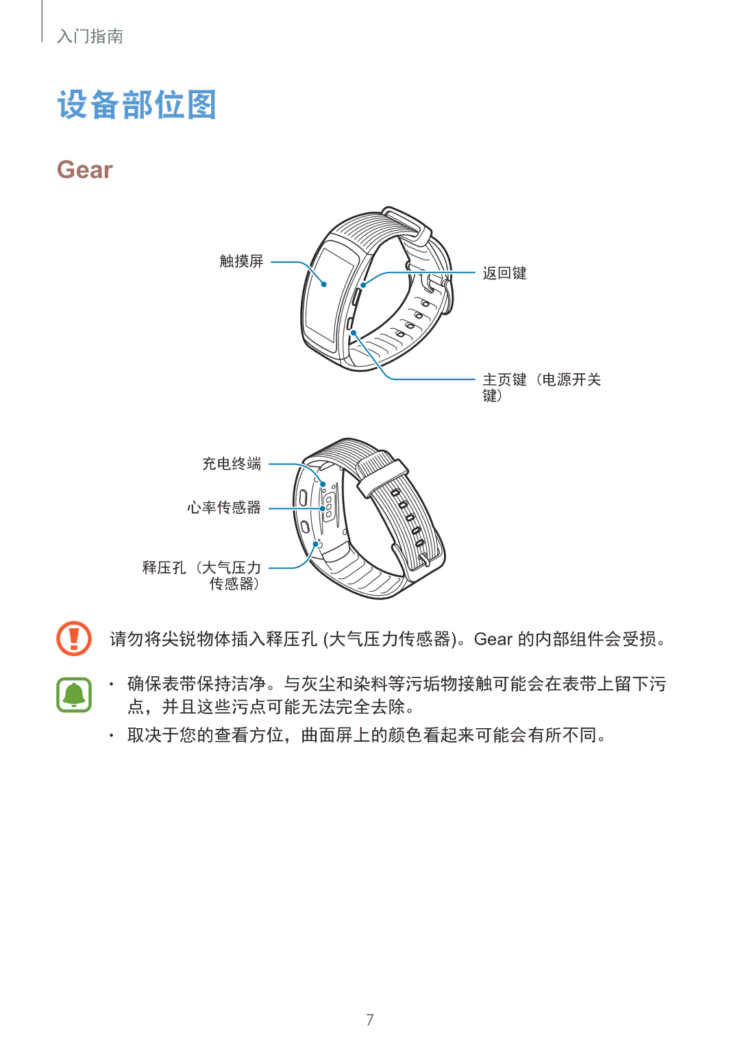 Samsung SM-R365NZRNXXV manual 设备部位图, 请勿将尖锐物体插入释压孔 大气压力传感器。Gear 的内部组件会受损。, 取决于您的查看方位，曲面屏上的颜色看起来可能会有所不同。 