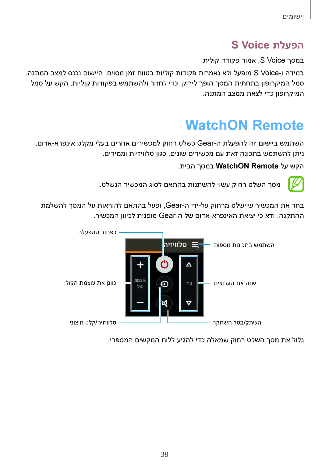 Samsung SM-R3800MOASEE, SM-R3800GNAILO, SM-R3800VSASEE, SM-R3800VSAILO manual WatchON Remote, Voice תלעפה 