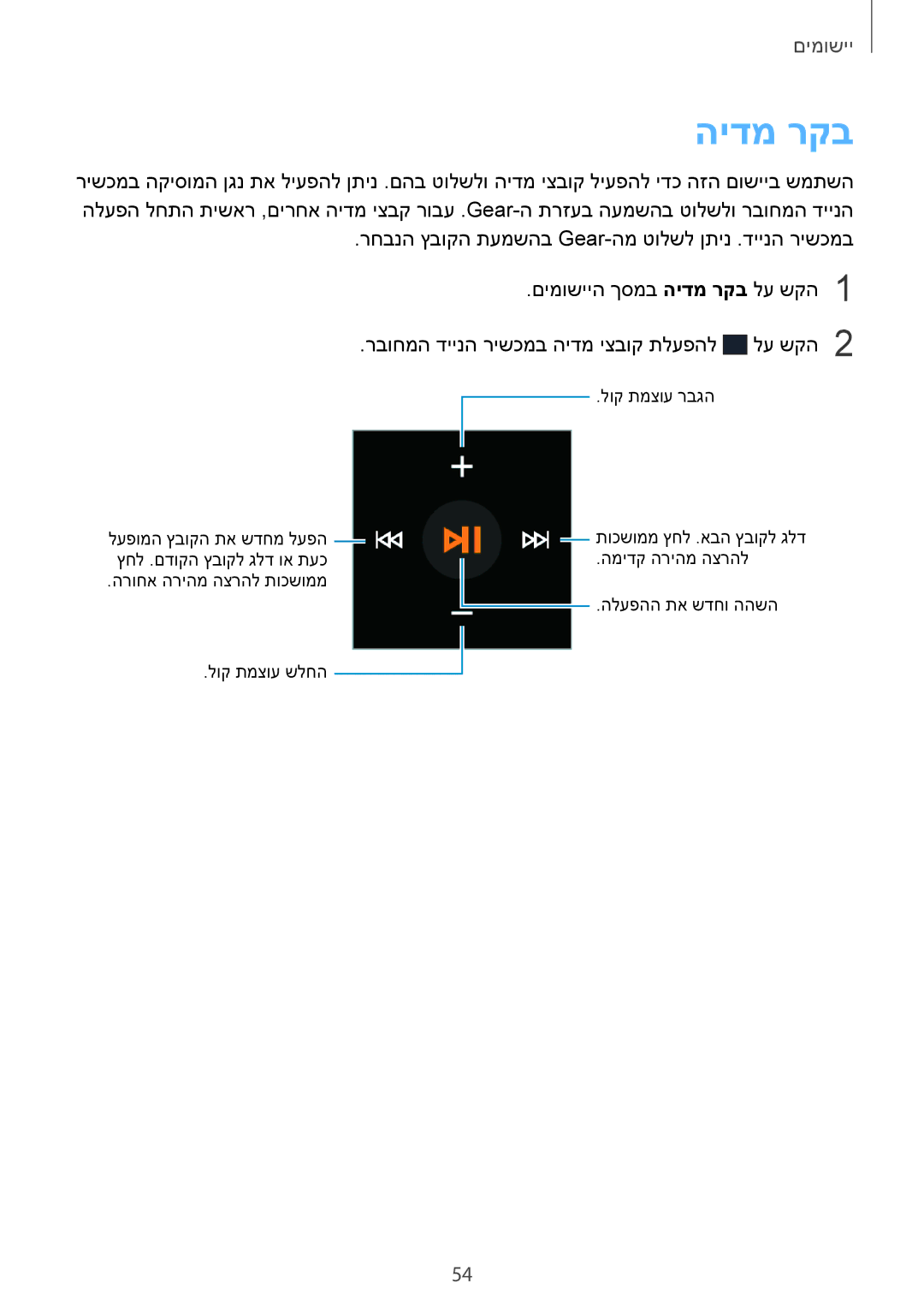 Samsung SM-R3800MOASEE, SM-R3800GNAILO, SM-R3800VSASEE, SM-R3800VSAILO manual הידמ רקב 