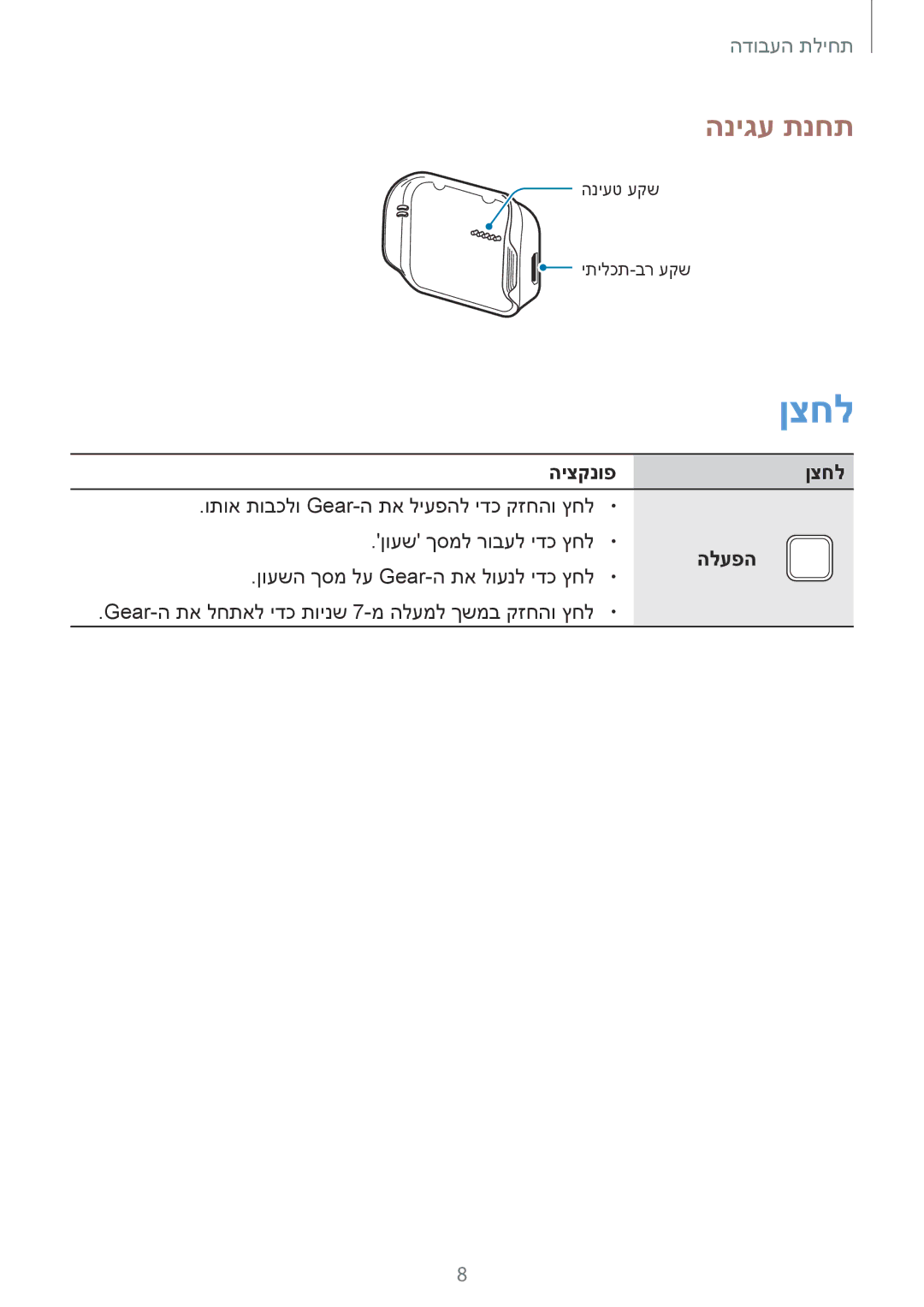 Samsung SM-R3800GNAILO, SM-R3800VSASEE, SM-R3800MOASEE, SM-R3800VSAILO manual הניגע תנחת, היצקנופןצחל, הלעפה 