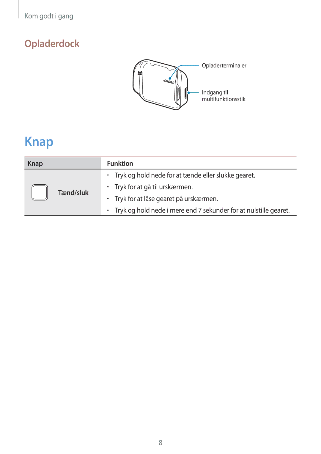 Samsung SM-R3800VSANEE, SM-R3800GNANEE, SM-R3800MOANEE manual Opladerdock, Knap Funktion, Tænd/sluk 