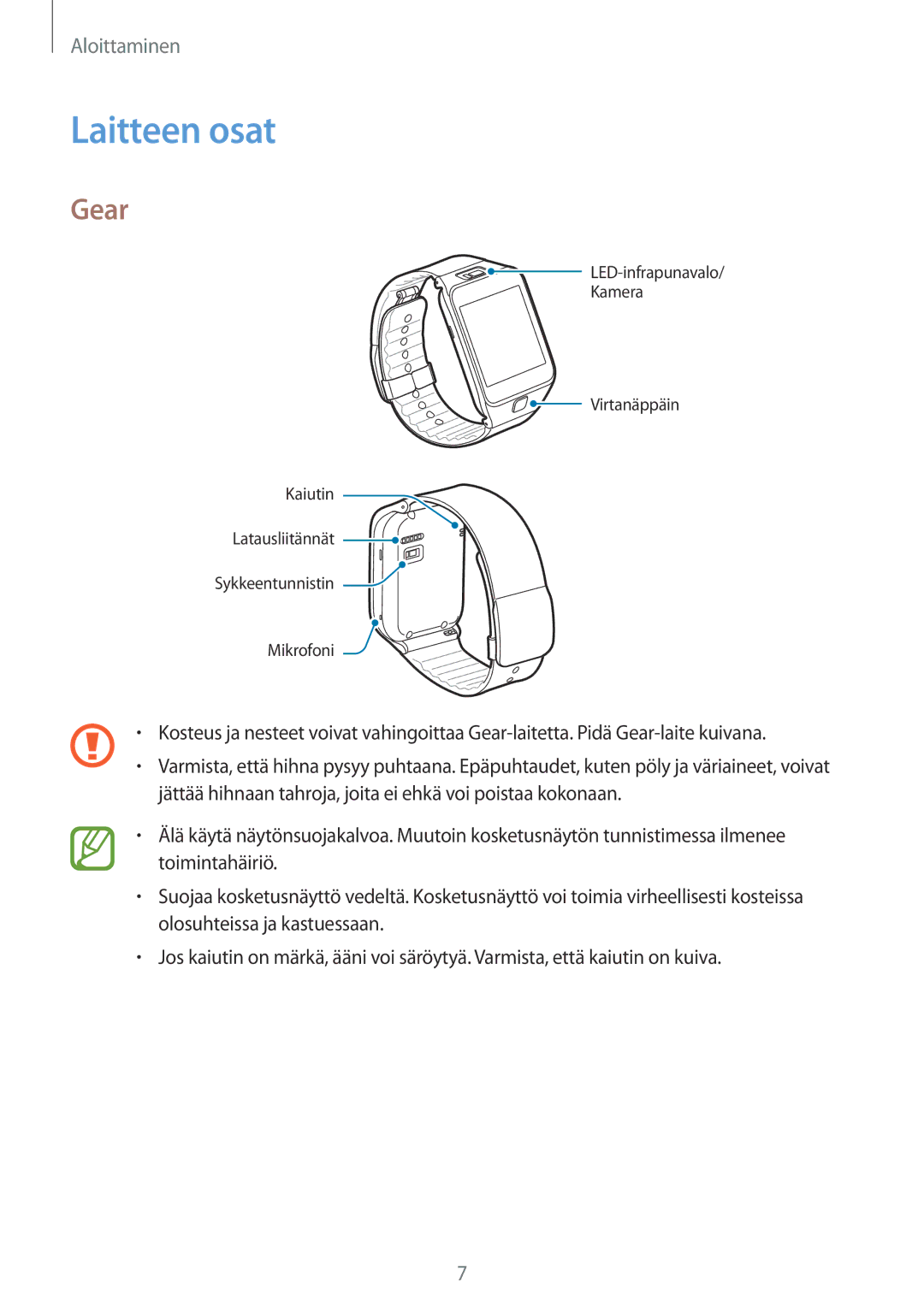 Samsung SM-R3800MOANEE, SM-R3800GNANEE, SM-R3800VSANEE manual Laitteen osat, Gear 