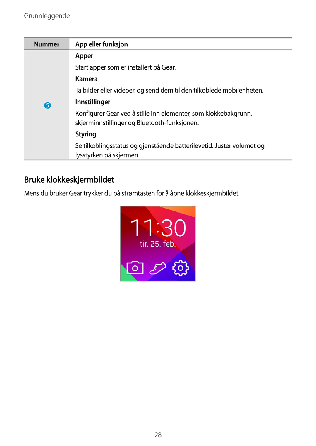 Samsung SM-R3800MOANEE manual Bruke klokkeskjermbildet, Nummer App eller funksjon Apper, Kamera, Innstillinger, Styring 