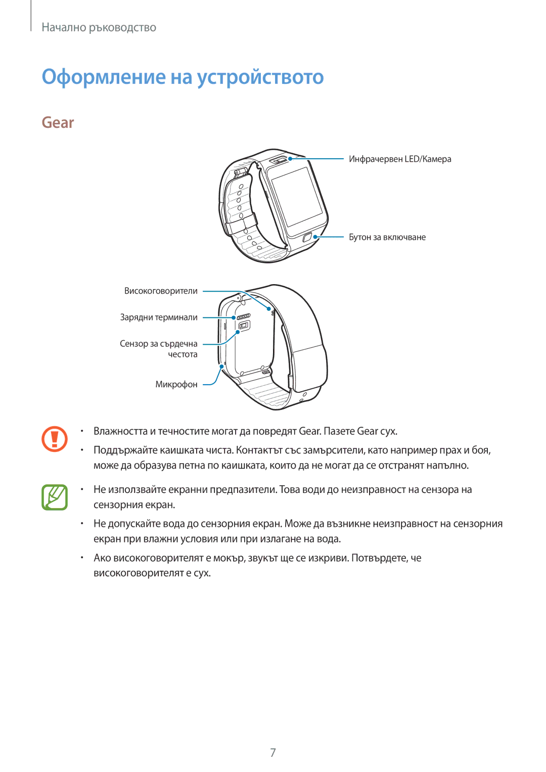 Samsung SM-R3800VSAROM, SM-R3800MOAROM, SM-R3800GNAROM, SM-R3800GNABGL, SM-R3800VSABGL manual Оформление на устройството, Gear 