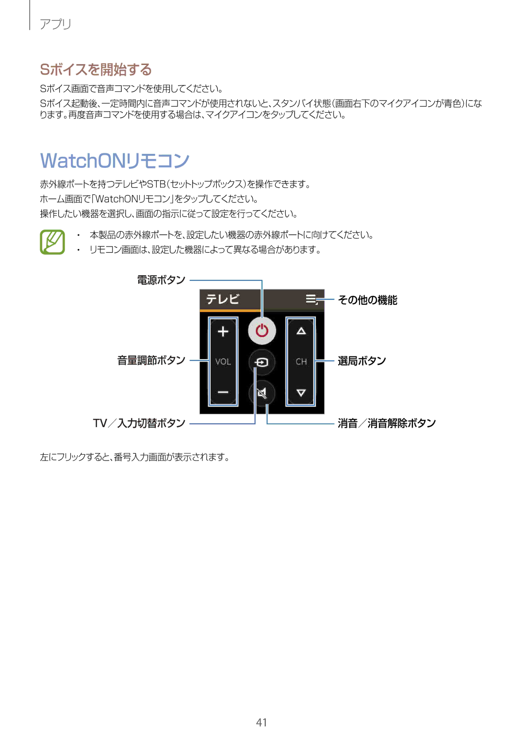 Samsung SM-R3800MOAXJP, SM-R3800VSAKDI manual WatchONリモコン, Sボイスを開始する, Sボイス画面で音声コマンドを使用してください。, 左にフリックすると、番号入力画面が表示されます。 