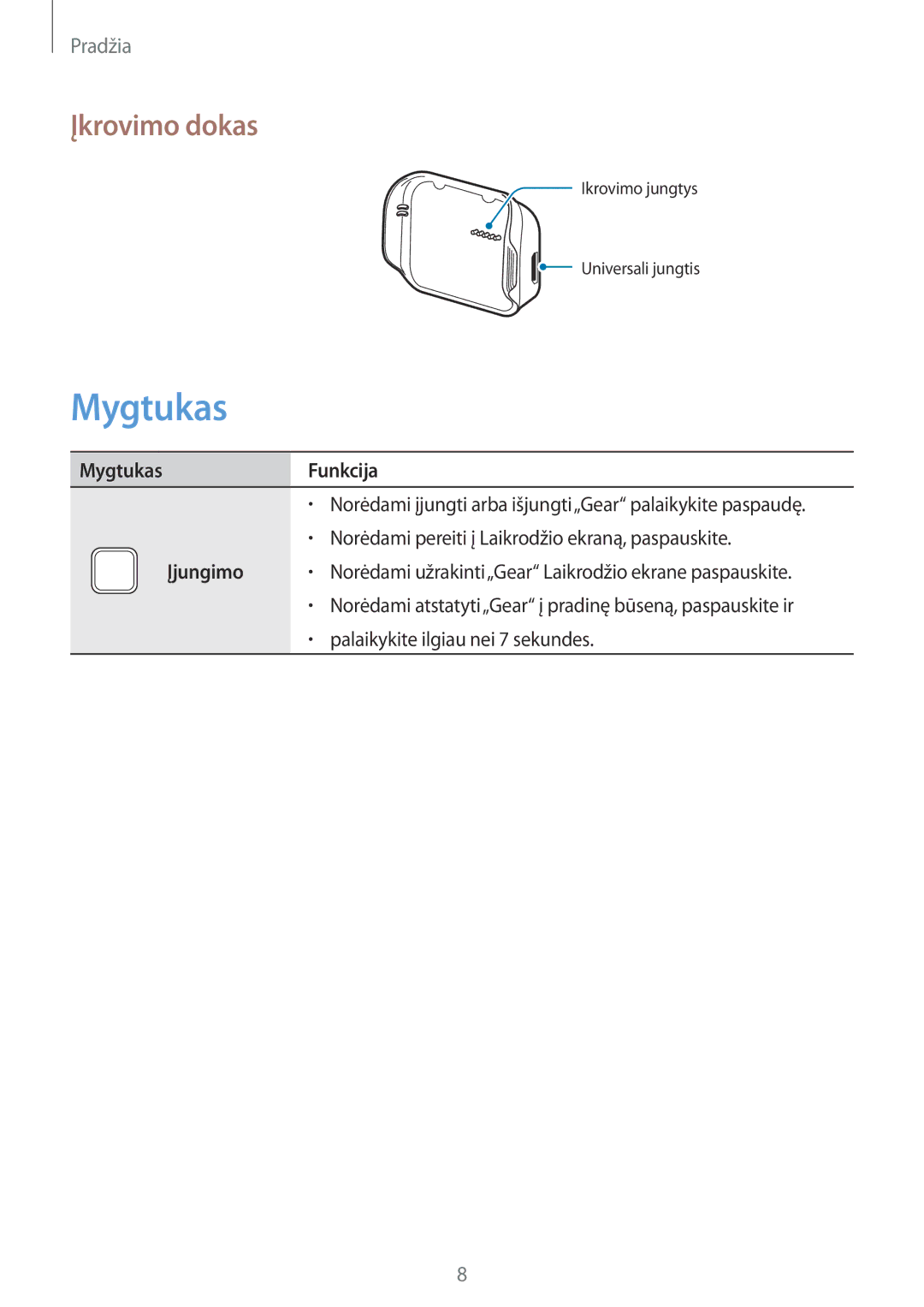 Samsung SM-R3800VSASEB, SM-R3800GNASEB manual Įkrovimo dokas, Mygtukas Funkcija, Įjungimo 