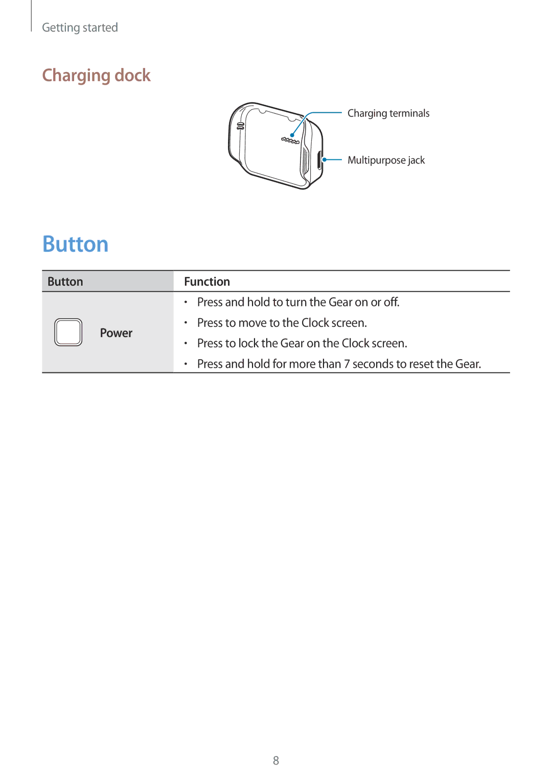 Samsung SM-R3800MOADBT, SM-R3800VSATUR, SM-R3800MOATUR, SM-R3800VSAXEO manual Charging dock, Button Function, Power 