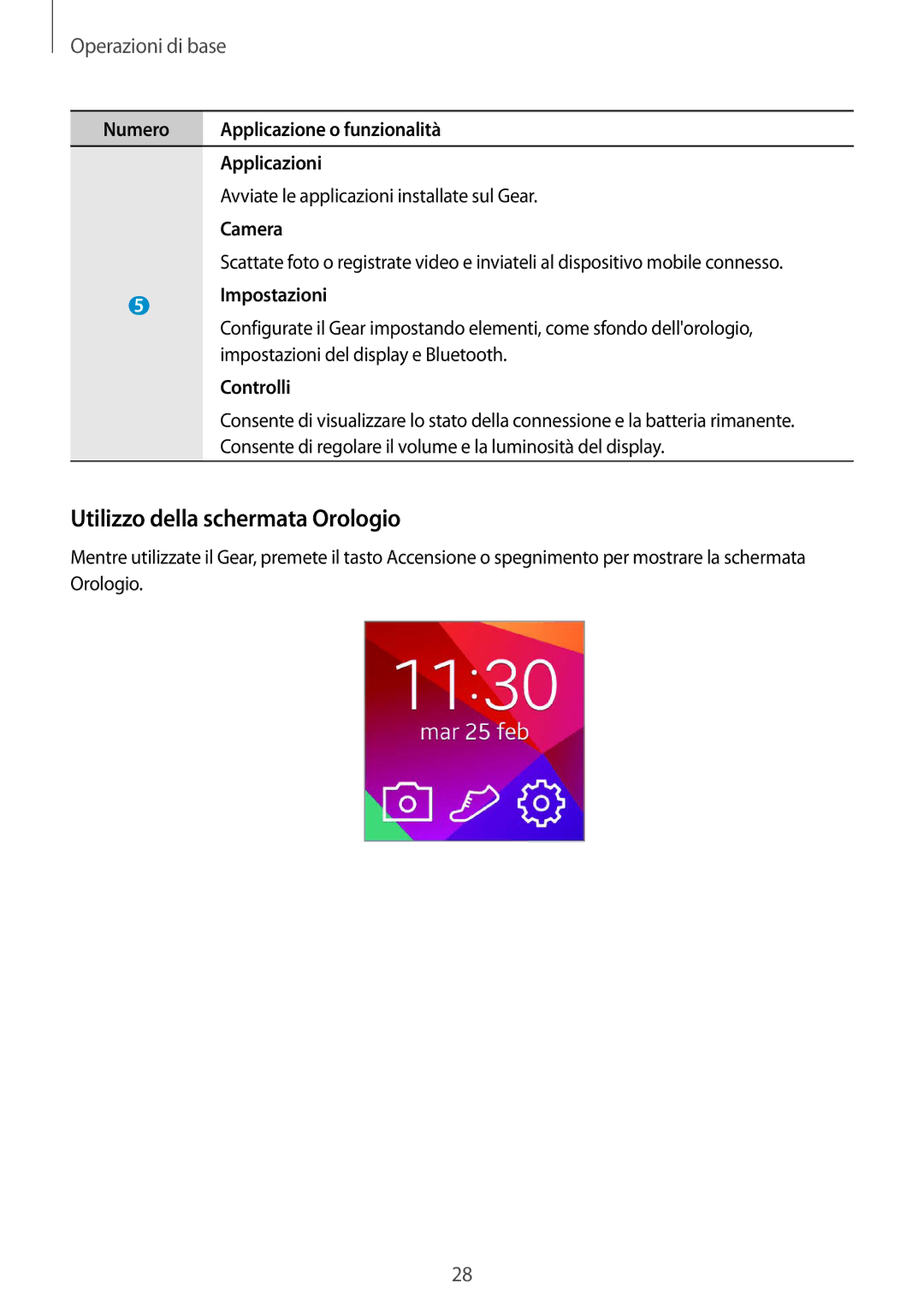 Samsung SM-R3800VSAAUT, SM-R3800VSATUR Utilizzo della schermata Orologio, Impostazioni del display e Bluetooth, Controlli 