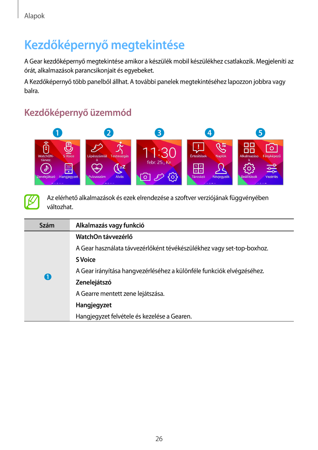 Samsung SM-R3800VSAXEH manual Kezdőképernyő megtekintése, Kezdőképernyő üzemmód 