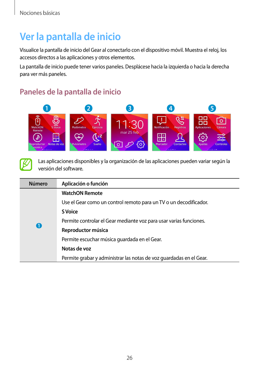 Samsung SM-R3800GNABTU manual Ver la pantalla de inicio, Paneles de la pantalla de inicio, Reproductor música, Notas de voz 