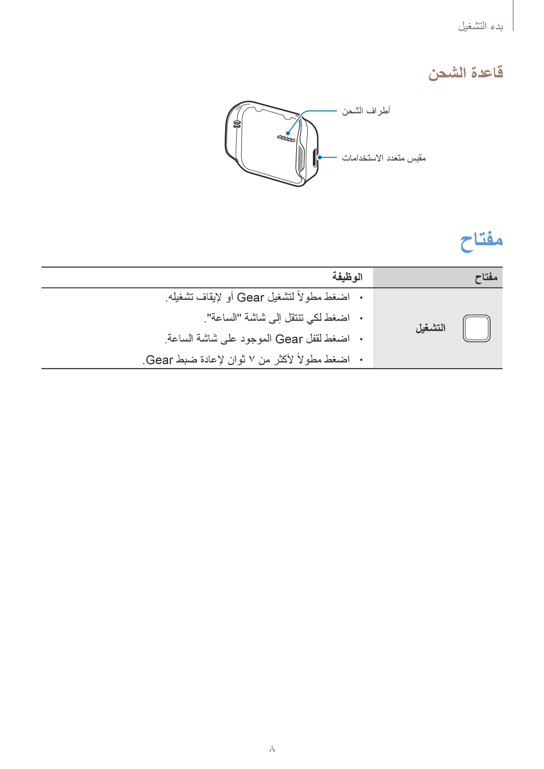 Samsung SM-R3810ZAAKSA, SM-R3810ZAAEGY, SM-R3810ZAATMC, SM-R3810ZOATMC, SM-R3810ZKATMC نحشلا ةدعاق, ةفيظولاحاتفم, ليغشتلا 