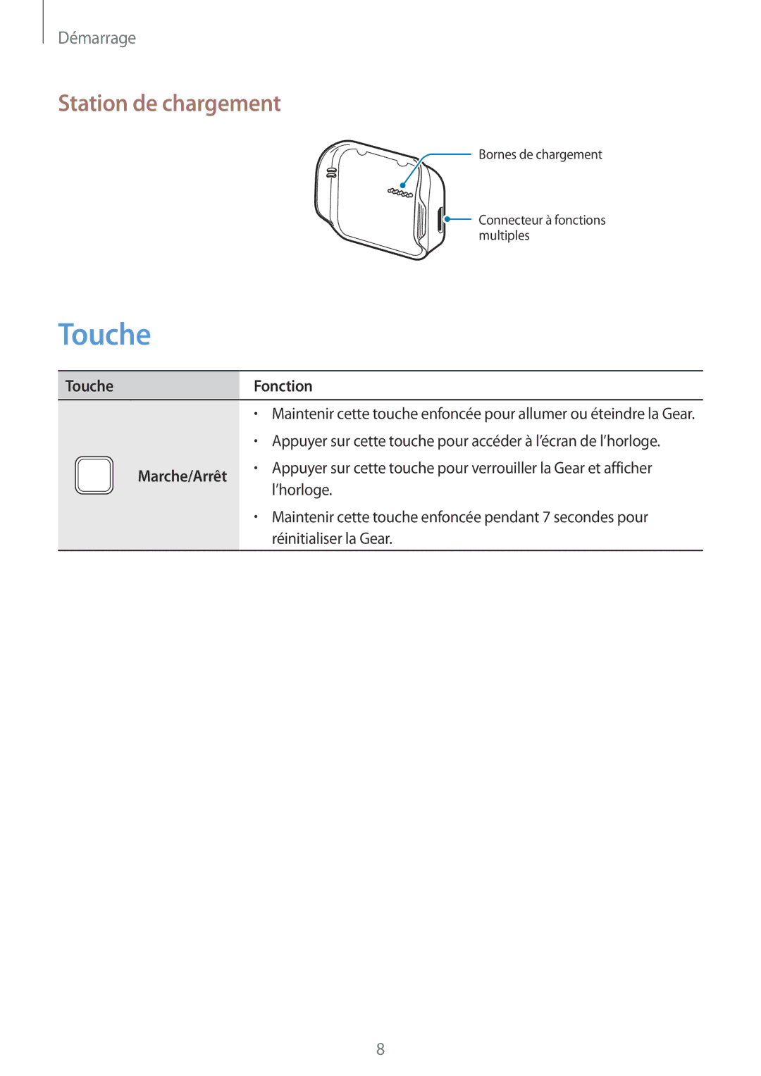 Samsung SM-R3810ZKAXEF, SM-R3810ZAAXEF, SM-R3810ZOAXEF manual Station de chargement, Touche Fonction, Marche/Arrêt 