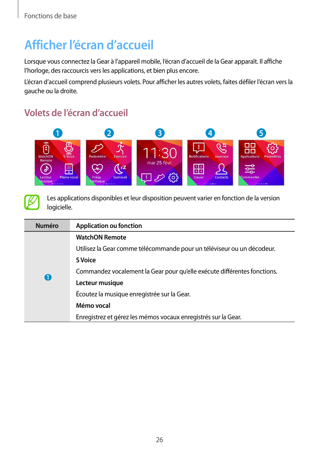 Samsung SM-R3810ZKAXEF, SM-R3810ZAAXEF manual Afficher l’écran d’accueil, Volets de l’écran d’accueil, Fonctions de base 