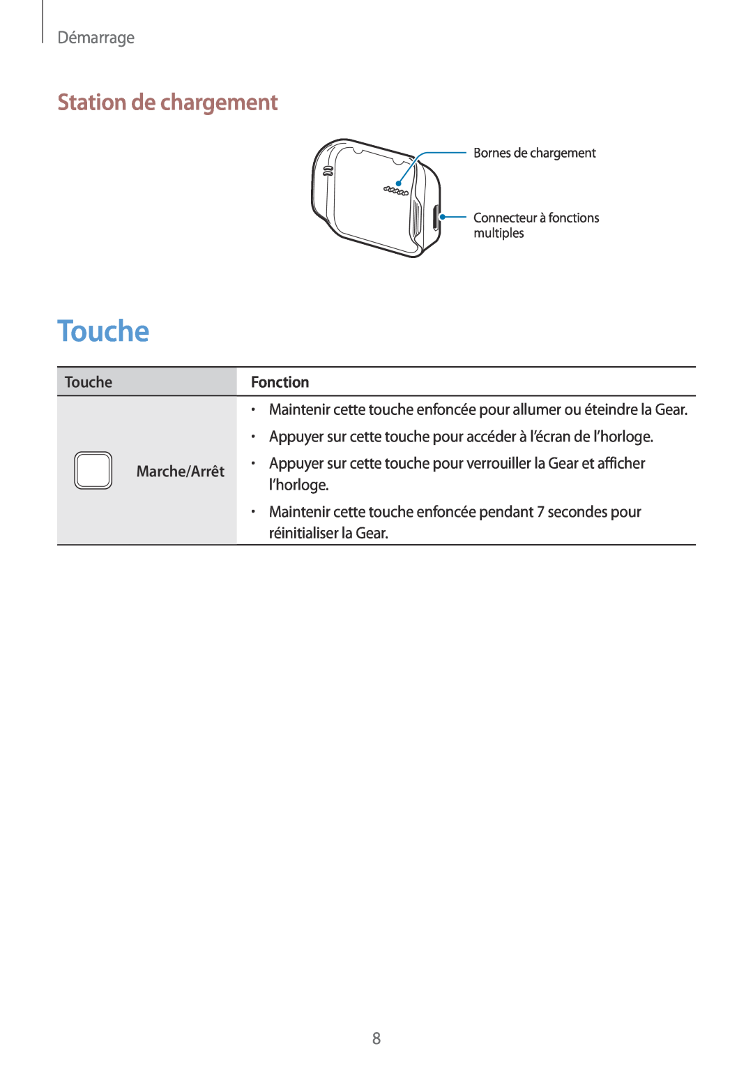 Samsung SM-R3810ZKAXEF Touche, Station de chargement, Démarrage, Bornes de chargement Connecteur à fonctions multiples 