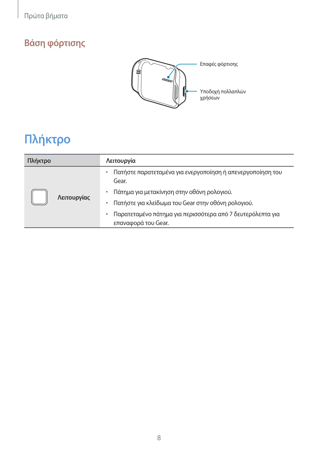 Samsung SM-R3810ZAAEUR, SM-R3810ZKAEUR, SM-R3810ZOAEUR manual Πλήκτρο, Βάση φόρτισης 