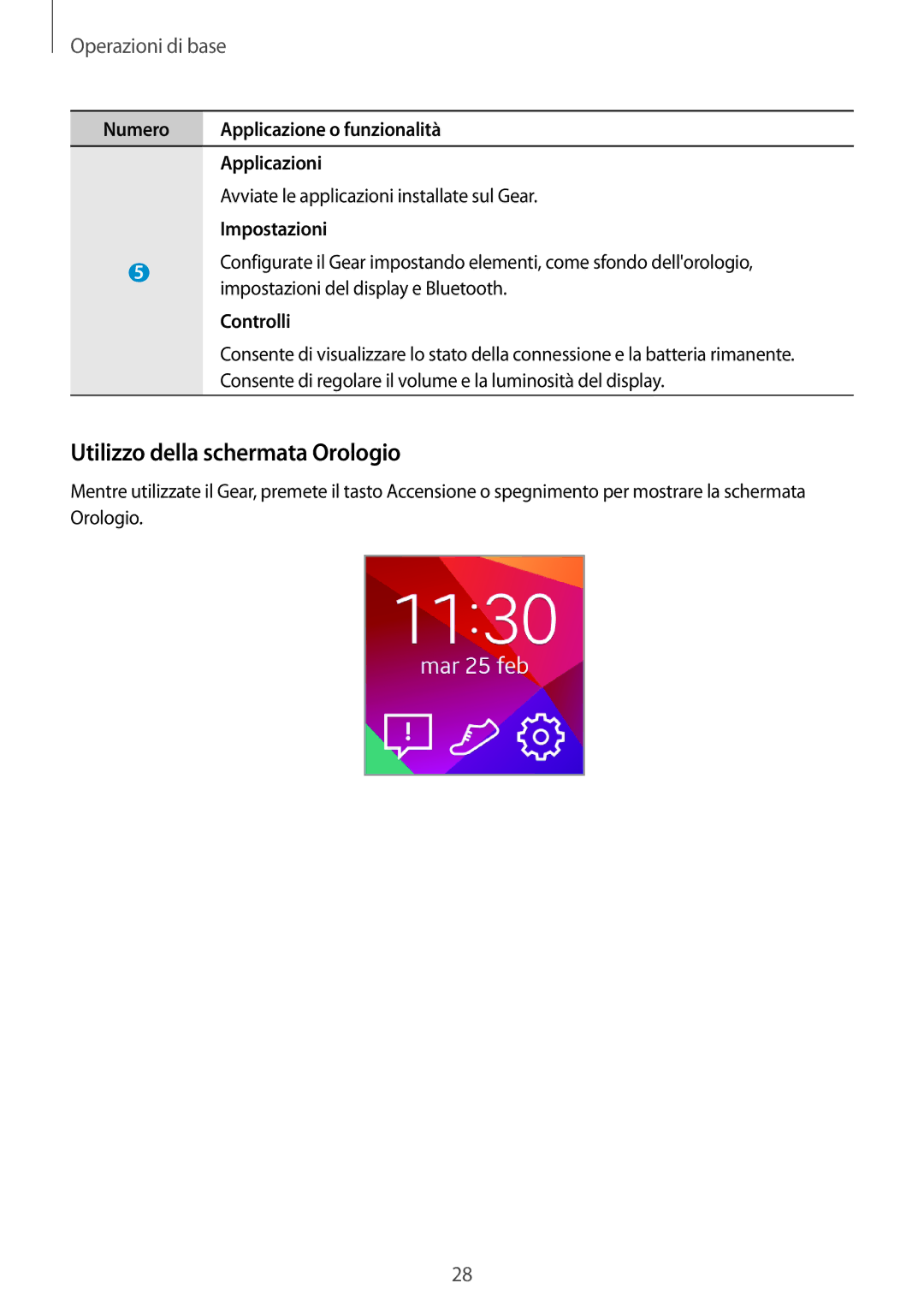 Samsung SM-R3810ZAAITV, SM-R3810ZKAITV Utilizzo della schermata Orologio, Impostazioni del display e Bluetooth, Controlli 