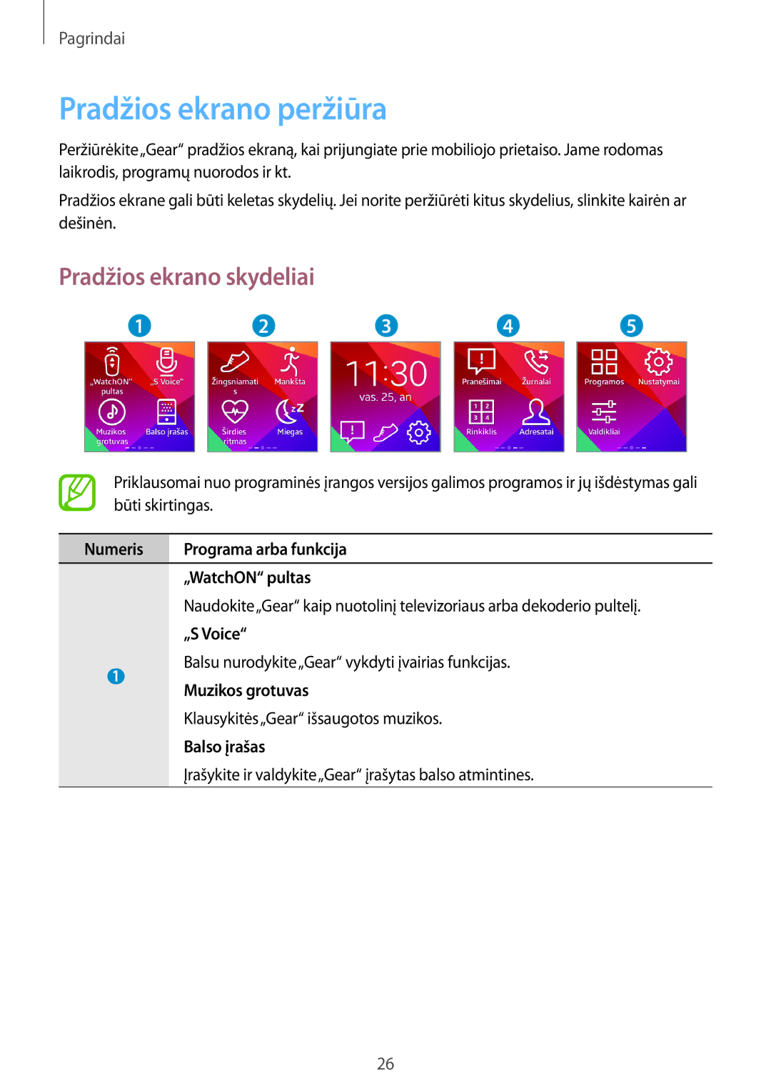 Samsung SM-R3810ZAASEB, SM-R3810ZKASEB, SM-R3810ZOASEB manual Pradžios ekrano peržiūra, Pradžios ekrano skydeliai 