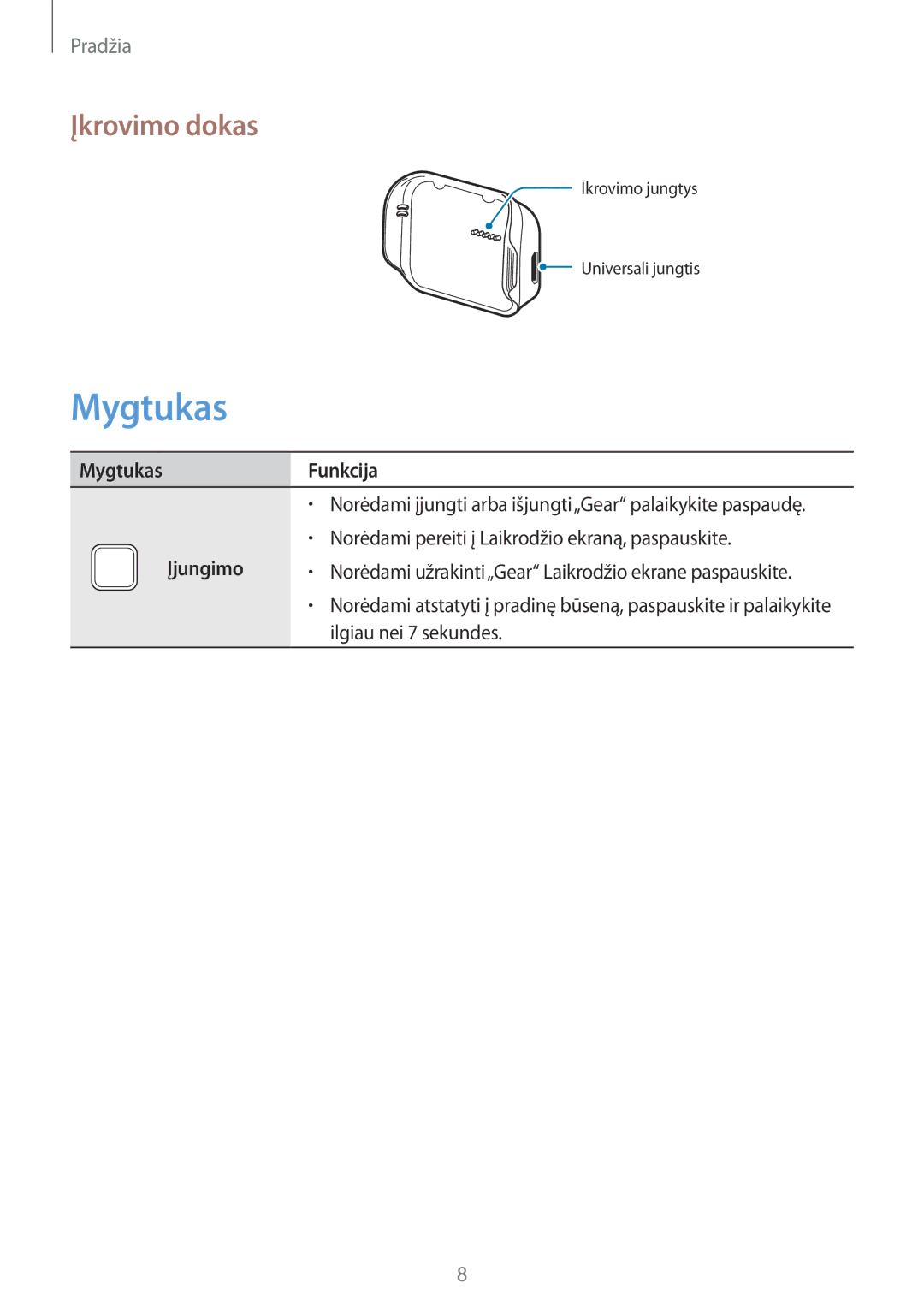 Samsung SM-R3810ZAASEB, SM-R3810ZKASEB, SM-R3810ZOASEB manual Įkrovimo dokas, Mygtukas Funkcija, Įjungimo 