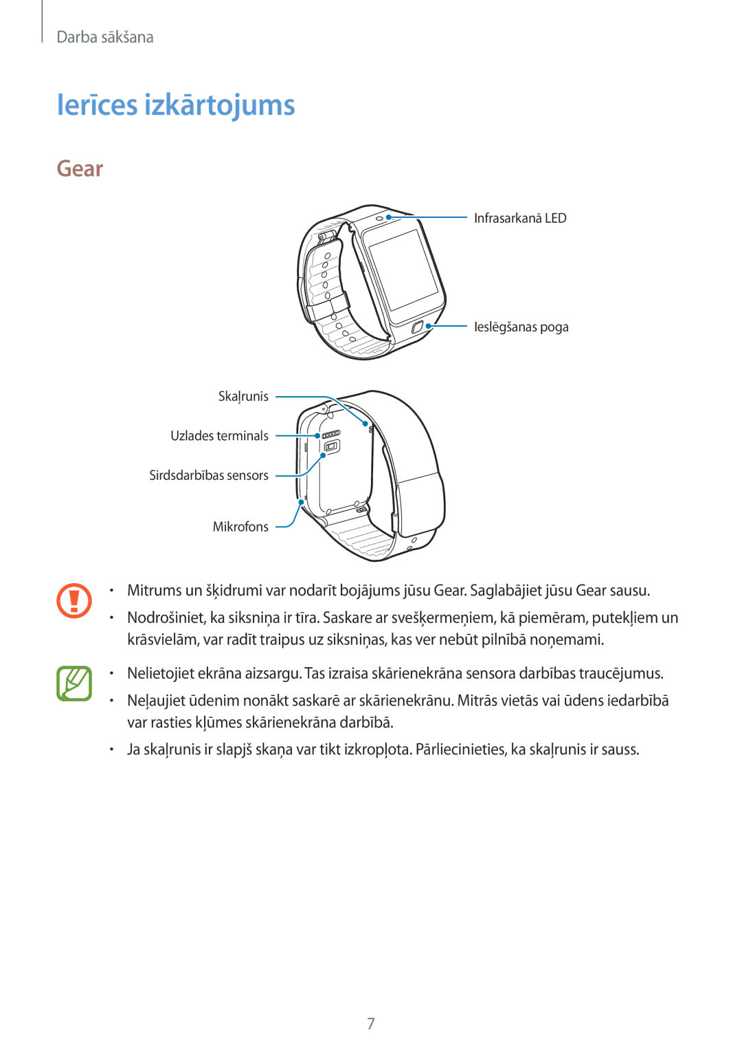 Samsung SM-R3810ZOASEB, SM-R3810ZKASEB, SM-R3810ZAASEB manual Ierīces izkārtojums, Gear 