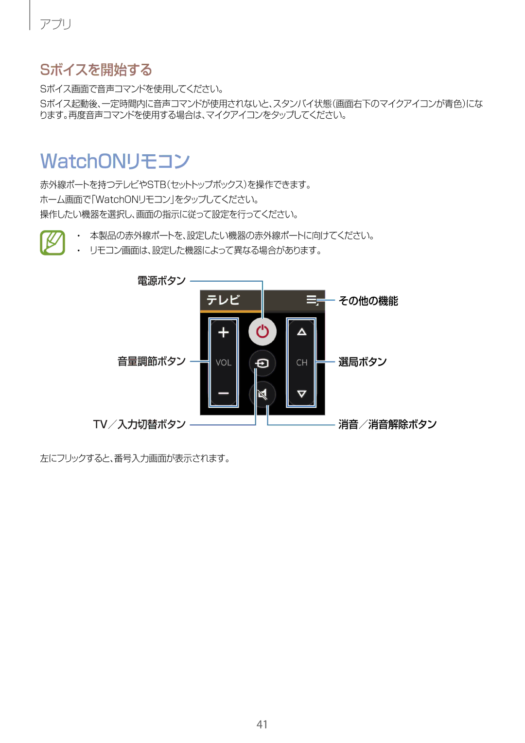 Samsung SM-R3810ZAAXJP, SM-R3810ZKAXJP manual WatchONリモコン, Sボイスを開始する, Sボイス画面で音声コマンドを使用してください。, 左にフリックすると、番号入力画面が表示されます。 