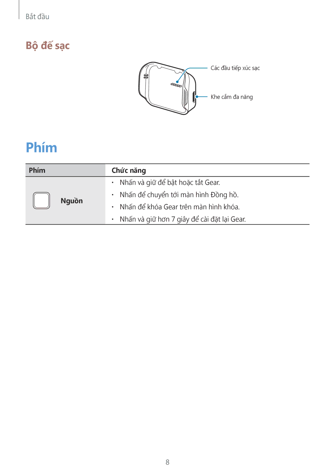 Samsung SM-R3810ZKAXXV manual Bộ đế sạc, Phím Chức năng, Nguồn 