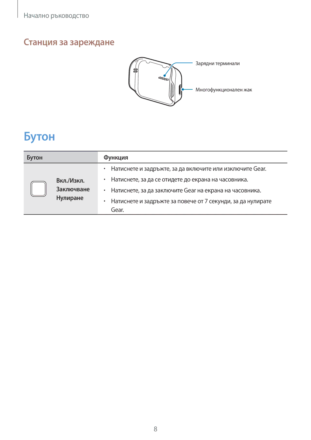 Samsung SM-R3810ZKABGL, SM-R3810ZOABGL, SM-R3810ZAABGL manual Станция за зареждане, Бутон Функция, Нулиране 