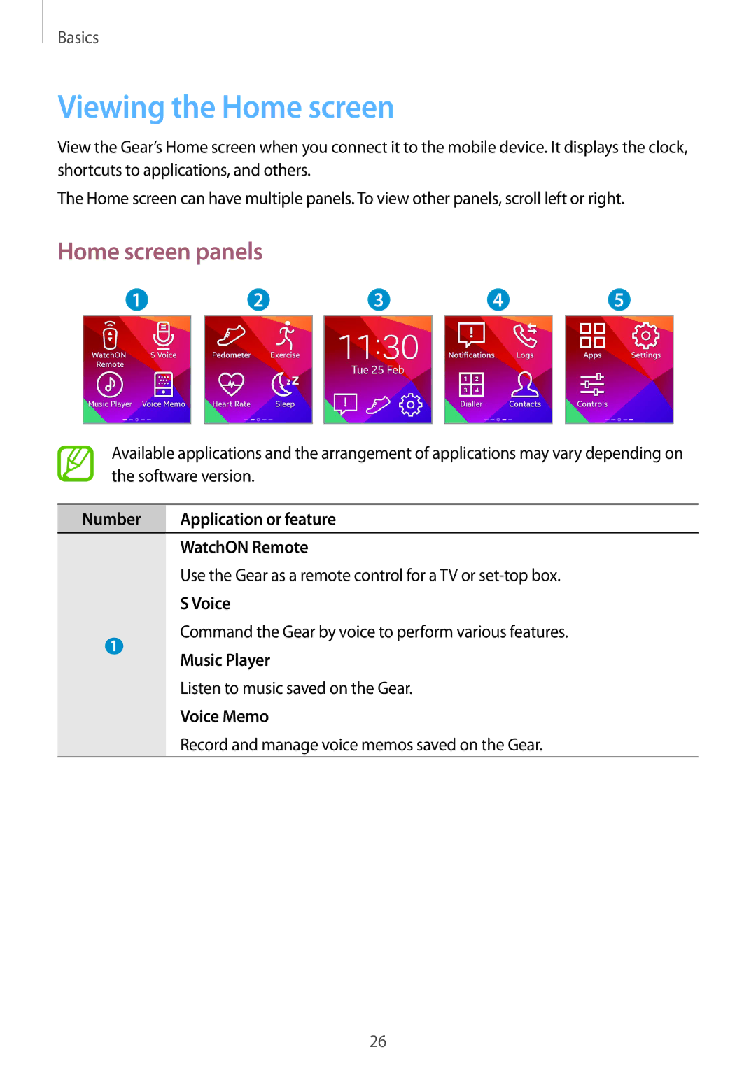 Samsung SM-R3810ZAASEE, SM-R3810ZOADBT, SM-R3810ZKATPH, SM-R3810ZKAEUR manual Viewing the Home screen, Home screen panels 