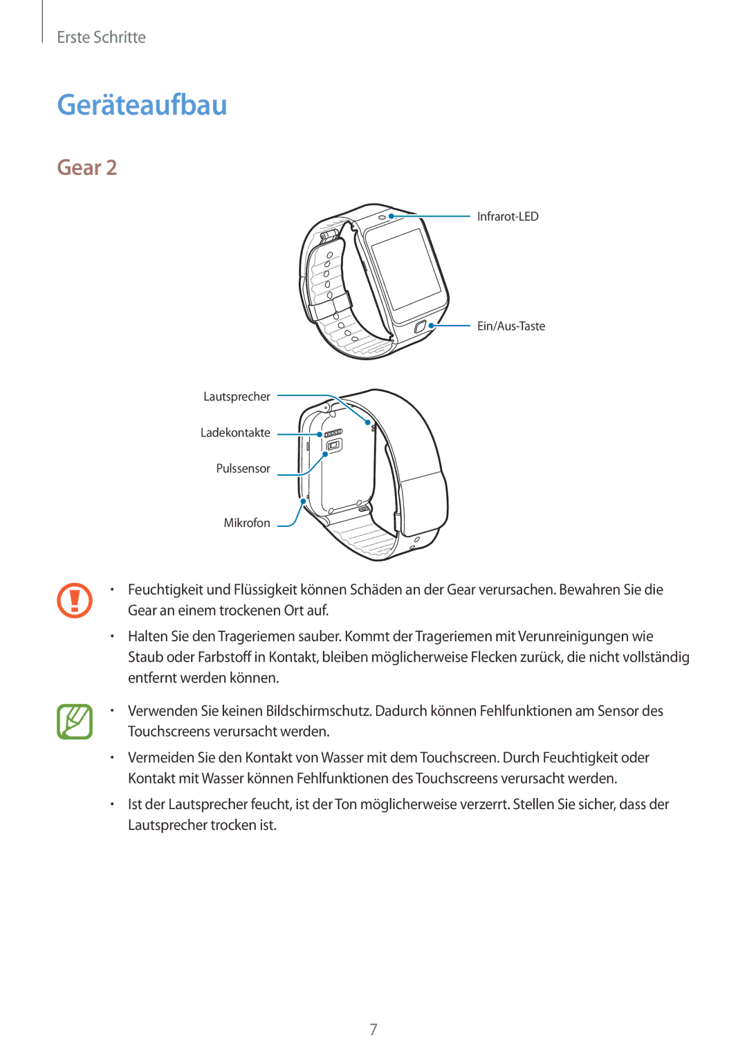 Samsung SM-R3810ZOAXEF, SM-R3810ZOADBT, SM-R3810ZKATPH, SM-R3810ZKAEUR, SM-R3810ZAAATO, SM-R3810ZKADBT manual Geräteaufbau, Gear 