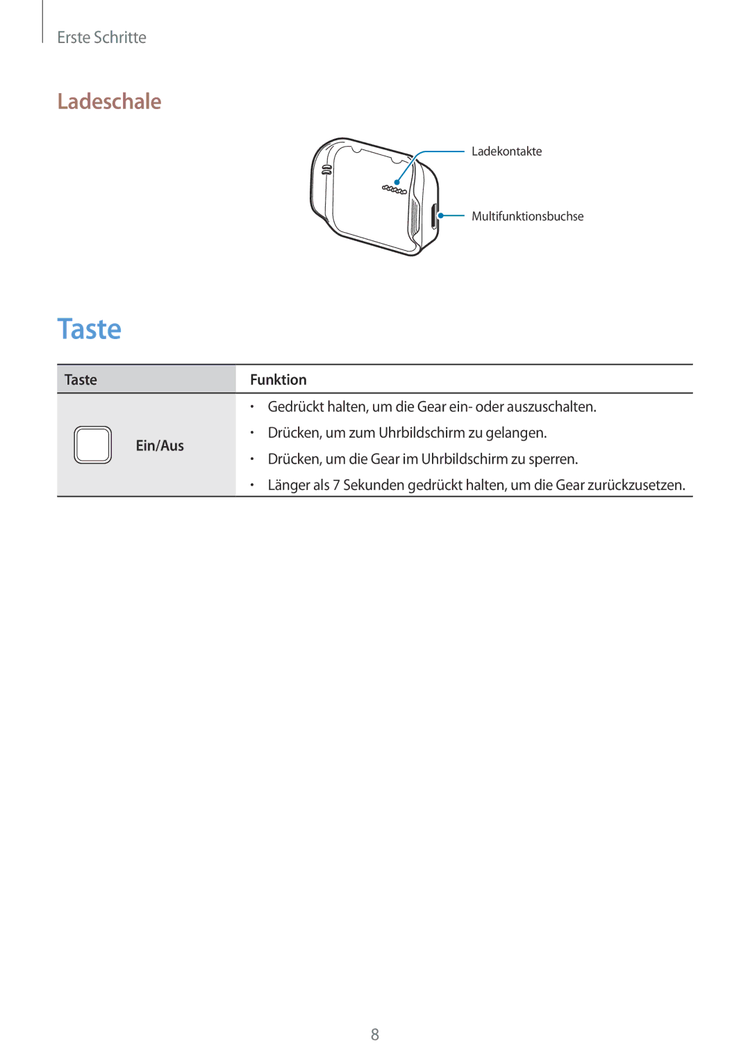 Samsung SM-R3810ZOADBT, SM-R3810ZKATPH, SM-R3810ZKAEUR, SM-R3810ZAAATO manual Ladeschale, Taste Funktion, Ein/Aus 