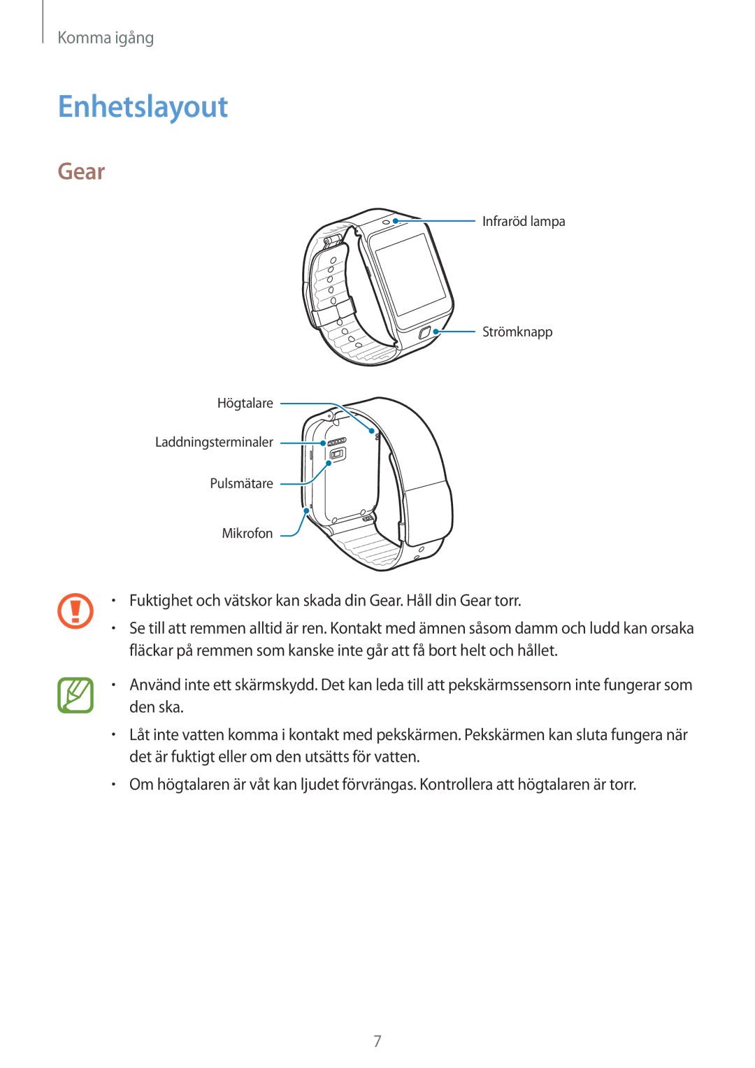 Samsung SM-R3810ZAANEE, SM-R3810ZWANEE, SM-R3810ZOANEE, SM-R3810ZKANEE manual Enhetslayout, Gear 