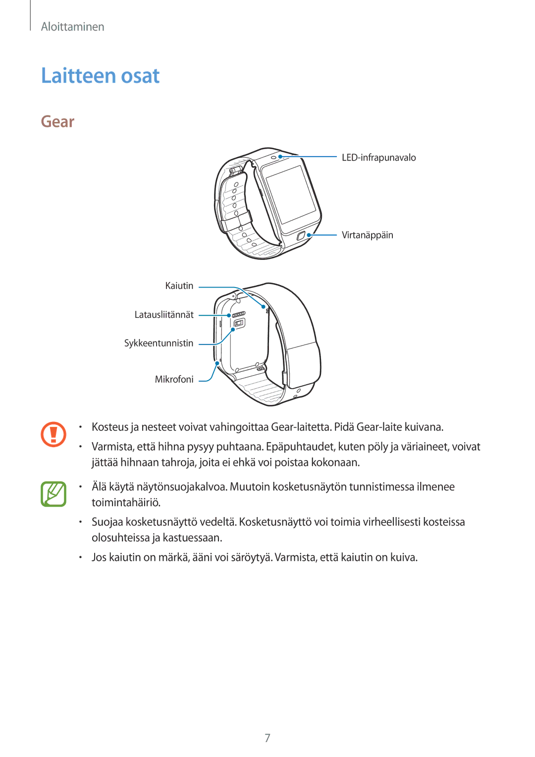 Samsung SM-R3810ZAANEE, SM-R3810ZWANEE, SM-R3810ZOANEE, SM-R3810ZKANEE manual Laitteen osat, Gear 