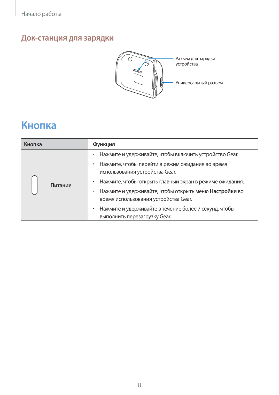 Samsung SM-R3820ZKASER manual Кнопка, Док-станция для зарядки 