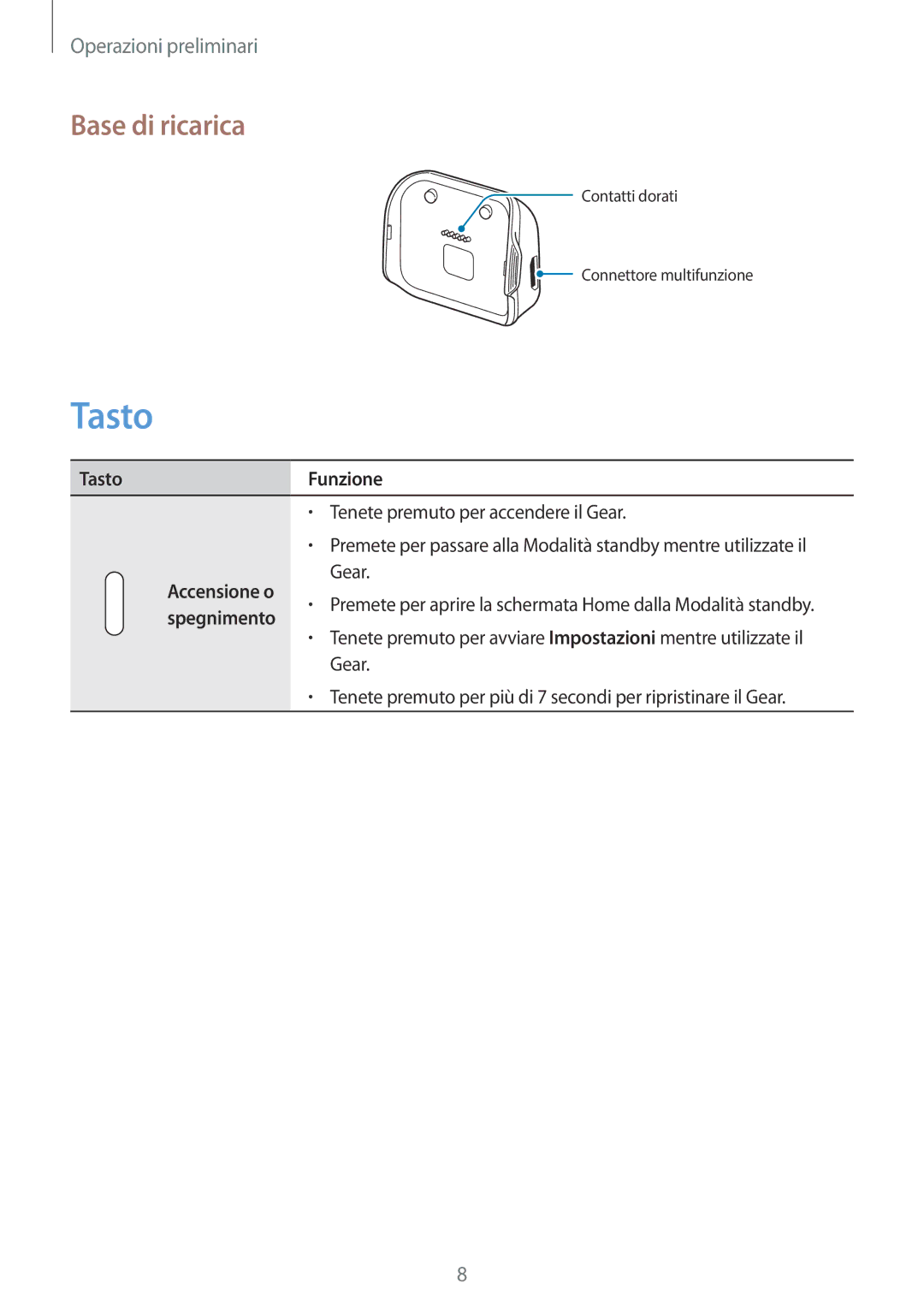 Samsung SM-R3820ZKPITV manual Tasto, Base di ricarica 