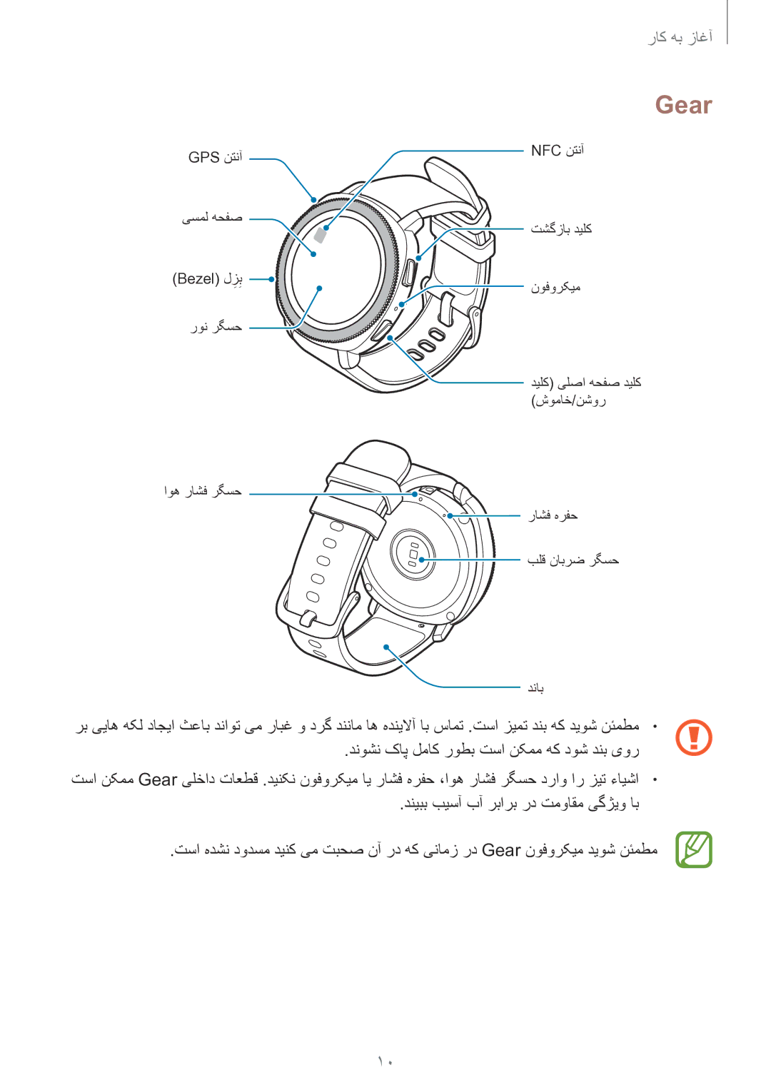 Samsung SM-R600NZBAKSA, SM-R600NZKAKSA manual Gear, دنوشن کاپ لماک روطب تسا نکمم هک دوش دنب یور 