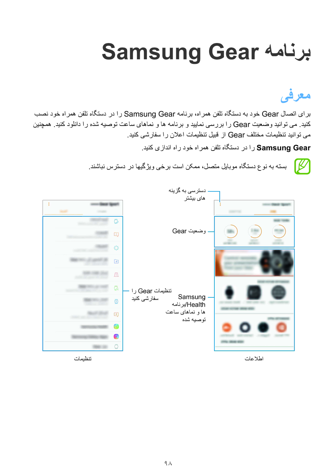 Samsung SM-R600NZBAKSA, SM-R600NZKAKSA manual یفرعم, دینک یزادنا هار دوخ هارمه نفلت هاگتسد رد ار Samsung Gear 