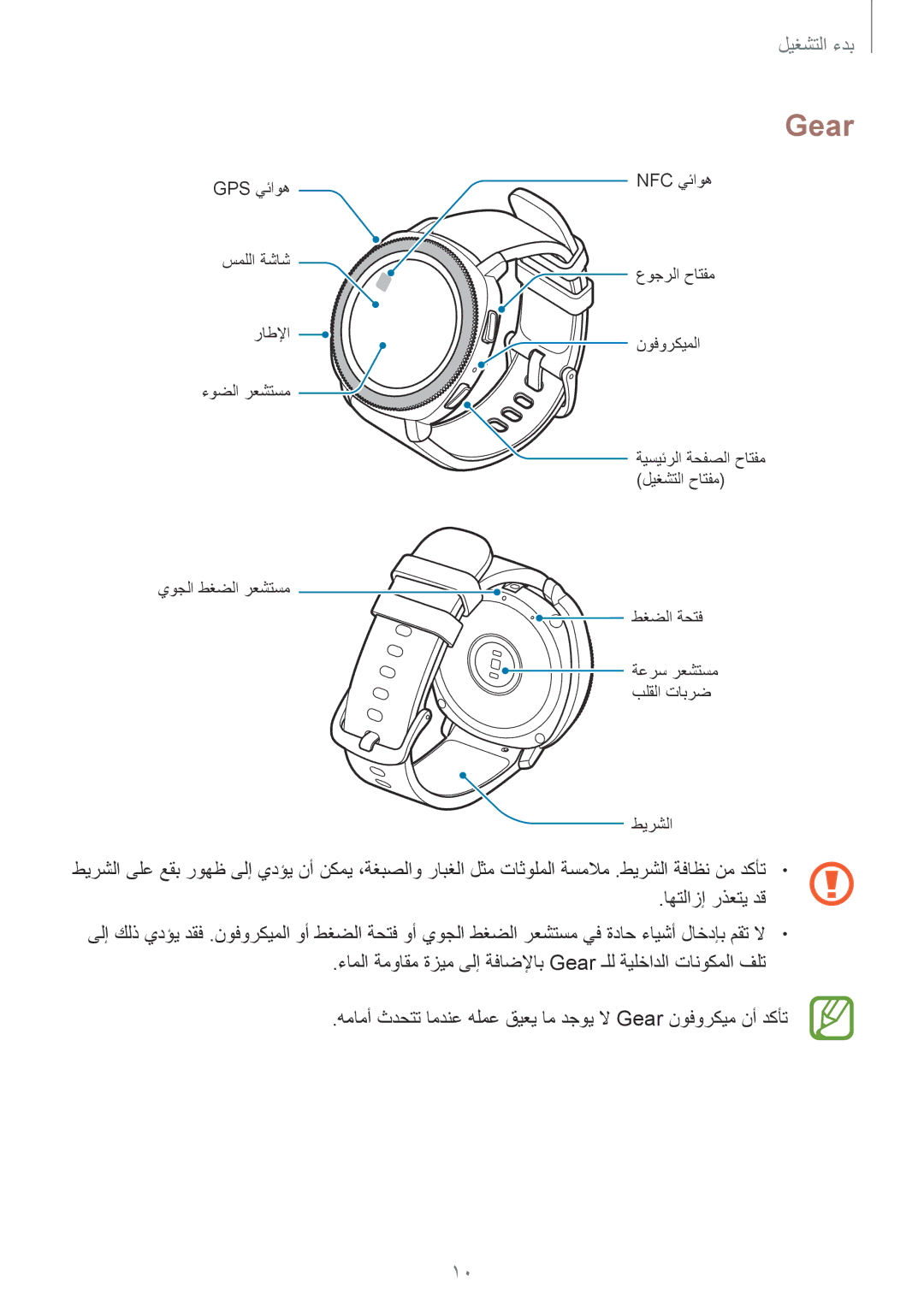 Samsung SM-R600NZBAKSA, SM-R600NZKAKSA manual Gear 