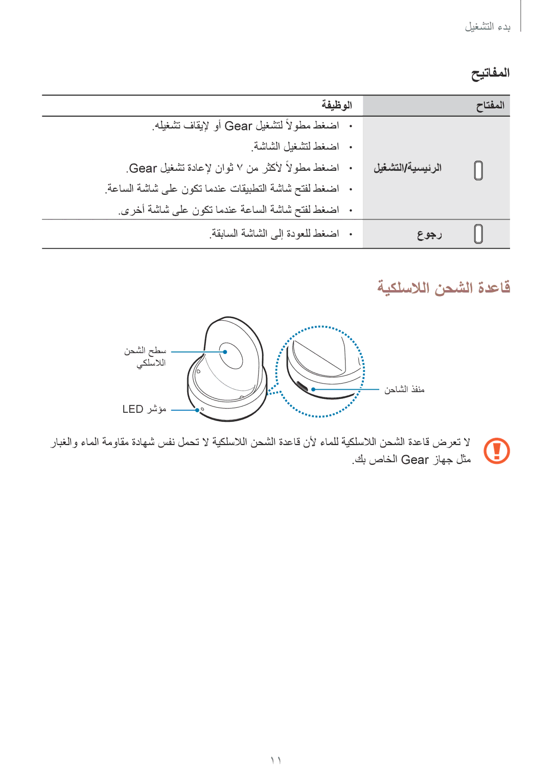 Samsung SM-R600NZKAKSA, SM-R600NZBAKSA manual ةيكلسلالا نحشلا ةدعاق, حيتافملا, ةفيظولا حاتفملا, ليغشتلا/ةيسيئرلا, عوجر 