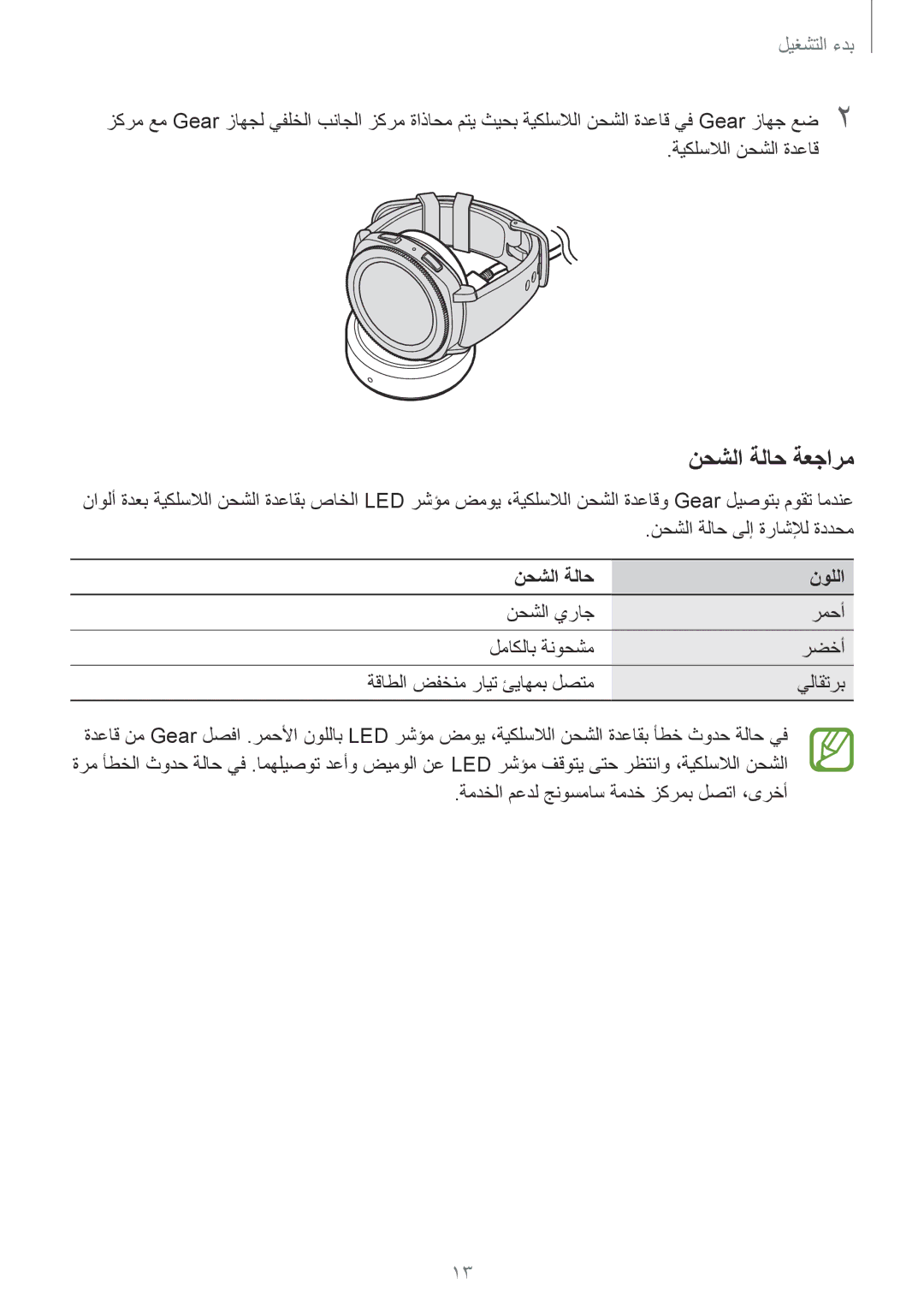 Samsung SM-R600NZKAKSA, SM-R600NZBAKSA manual نحشلا ةلاح ةعجارم, نحشلا ةلاح نوللا 