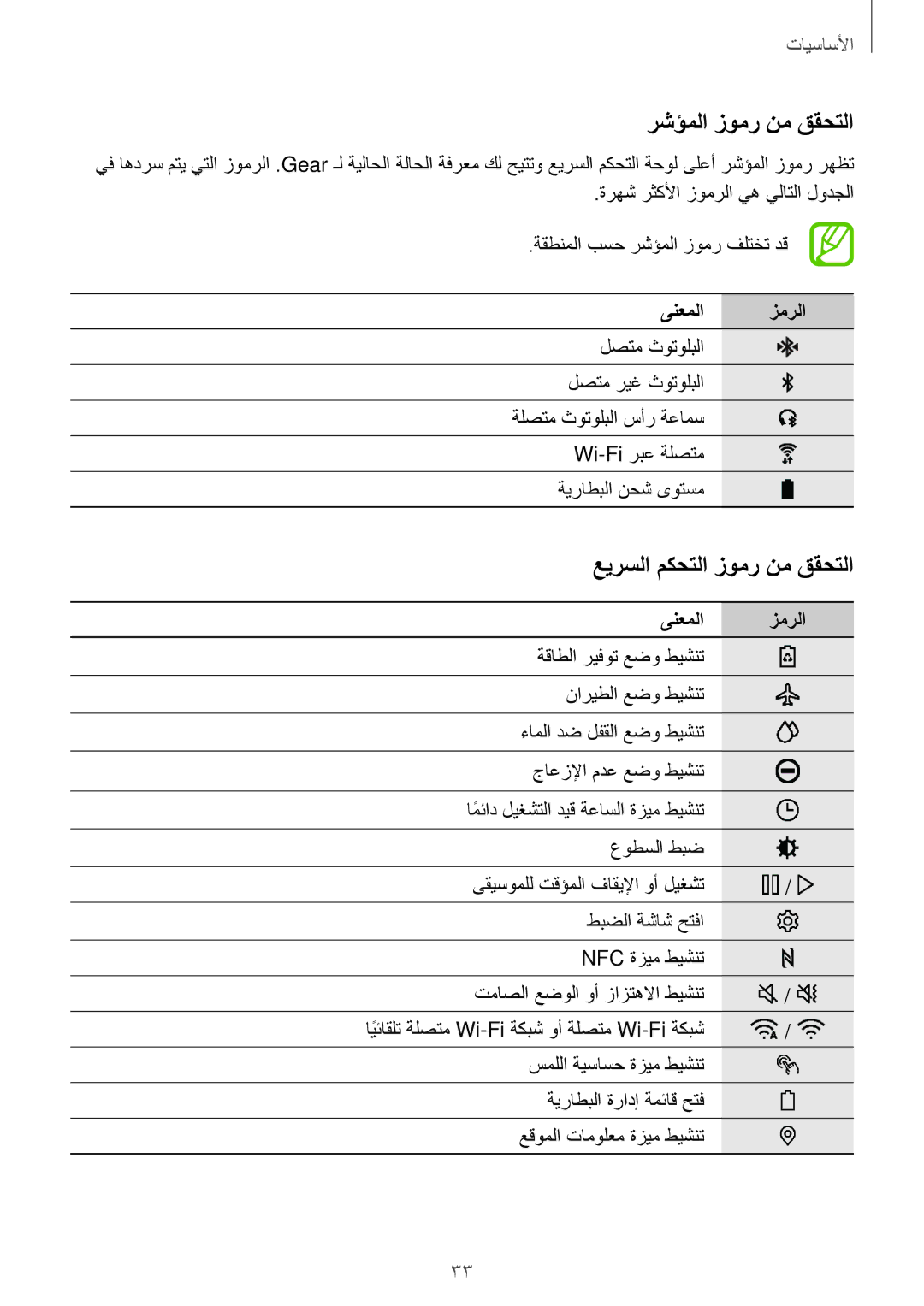 Samsung SM-R600NZKAKSA, SM-R600NZBAKSA manual رشؤملا زومر نم ققحتلا, عيرسلا مكحتلا زومر نم ققحتلا, ىنعملا زمرلا 